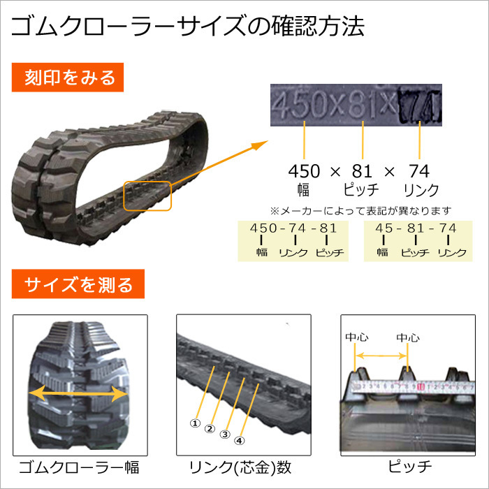 ゴムクローラー IHI/石川島 建設機械用 IS30JX 300×52.5×84_画像3