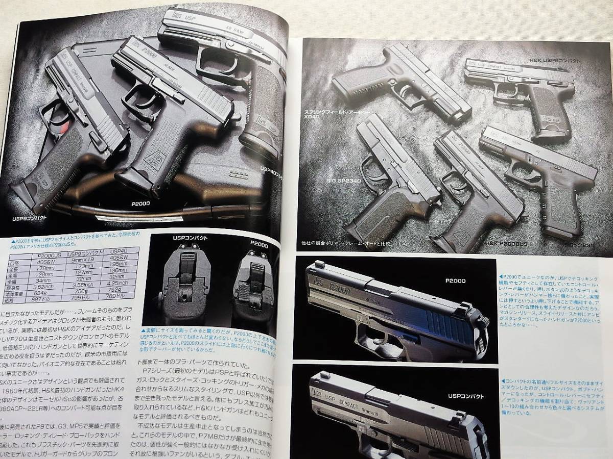 2005年6月号 ホビーフィックス ガバメント P226 M1 P95DC 月刊GUN誌_画像4