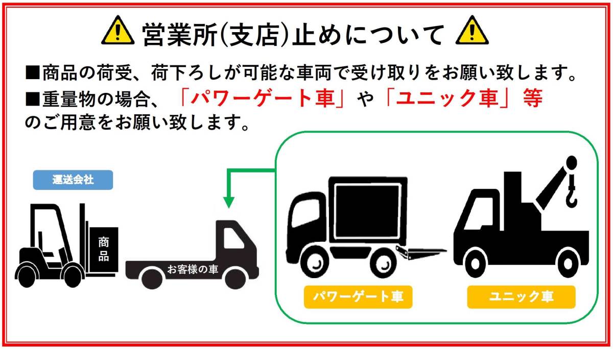中古 製麺機(切出し機) 業務用 製麺用 電源3相200V 動力 中古 製麺機(切出し機) 業務用 製麺用 電源3相200V 動力
