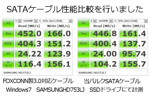 ∬送料無料∬SATAケーブル55cm∬◎SATAケーブル HDDの接続に ラッチ付きL字タイプ新品 バルク品　新品　即決_画像3