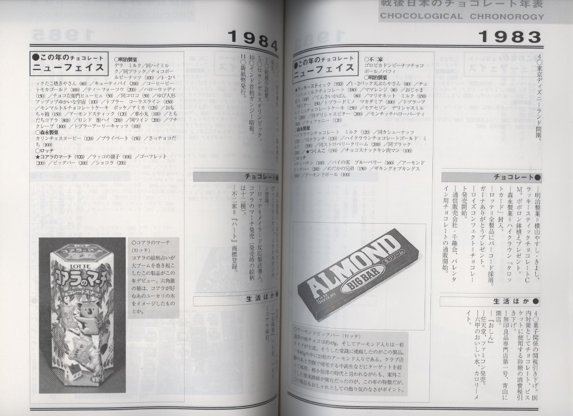 ヤフオク チョコレート 考 文化の現在 文化の半世紀 国 ヤフオク チョコレート 考 文化の現在 文化の半世紀 国