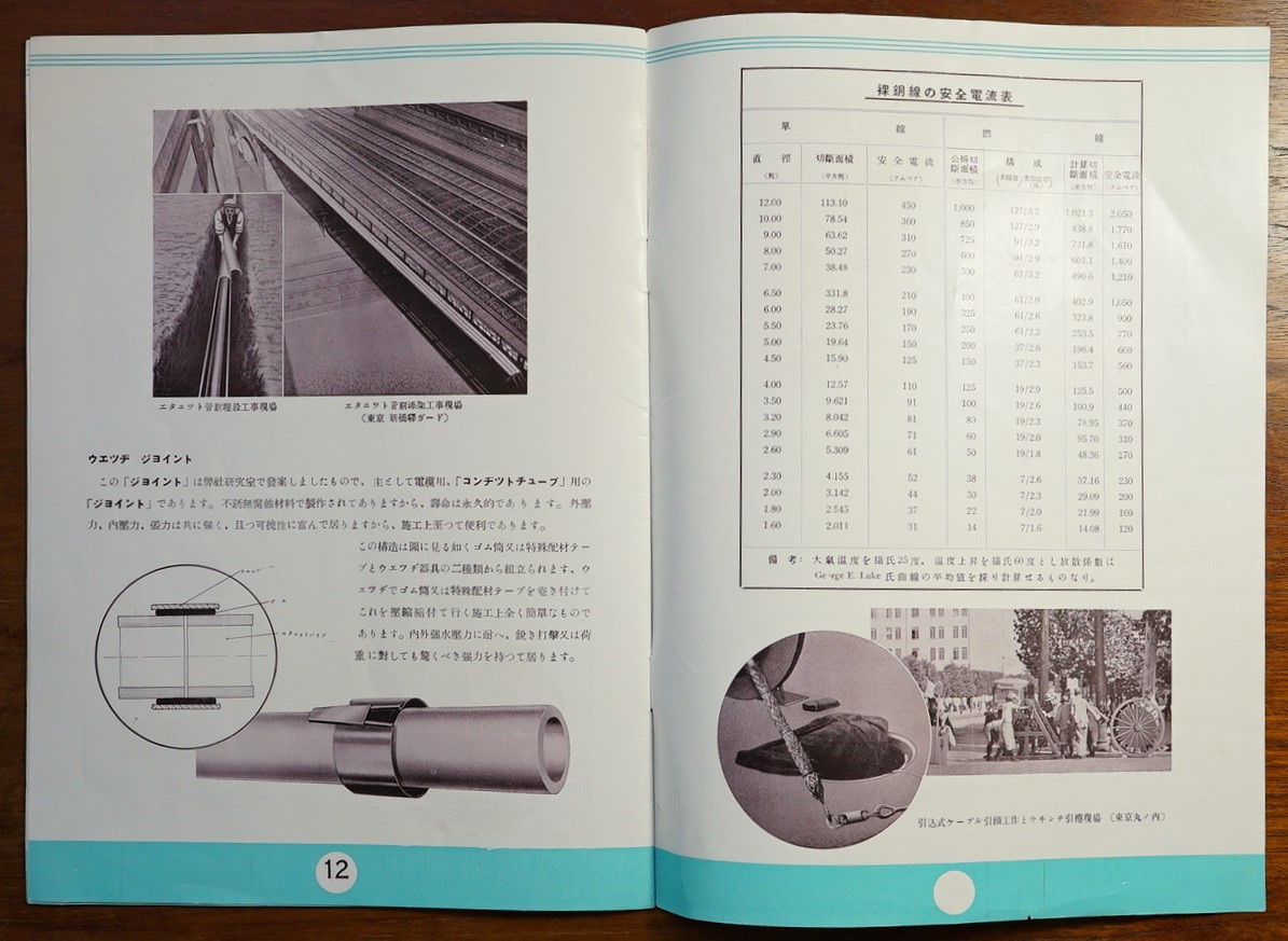 電覧管　日本エタニットパイプ株式会社 カタログ1冊 昭13 検:石綿セメント管 水道管 現リゾートソリューション アスベスト被害 石綿問題_画像9