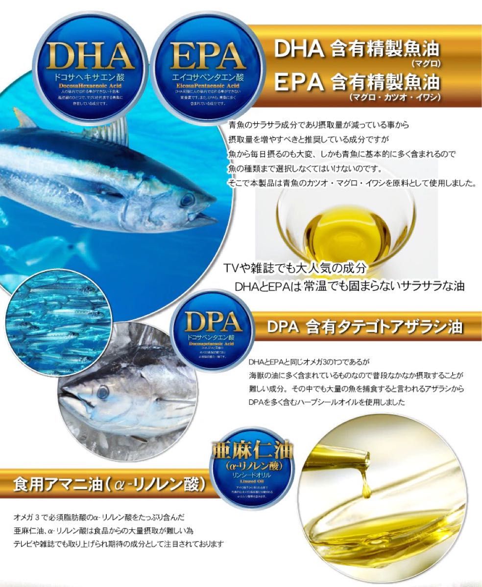 オメガ３　DHA EPA DPA α-リノレン酸　約６ヵ月分(180粒)