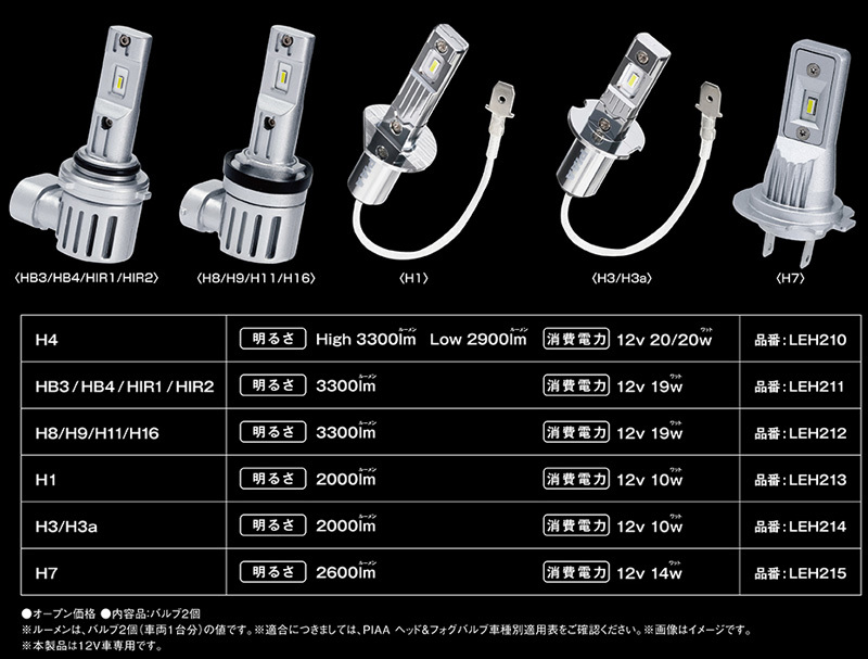 【取寄商品】PIAAピアLEH214ヘッド&フォグ用LEDバルブ蒼白光6600K/明るさ2000lm車検対応H3/H3aコントローラーレス12V用3年保証の画像4