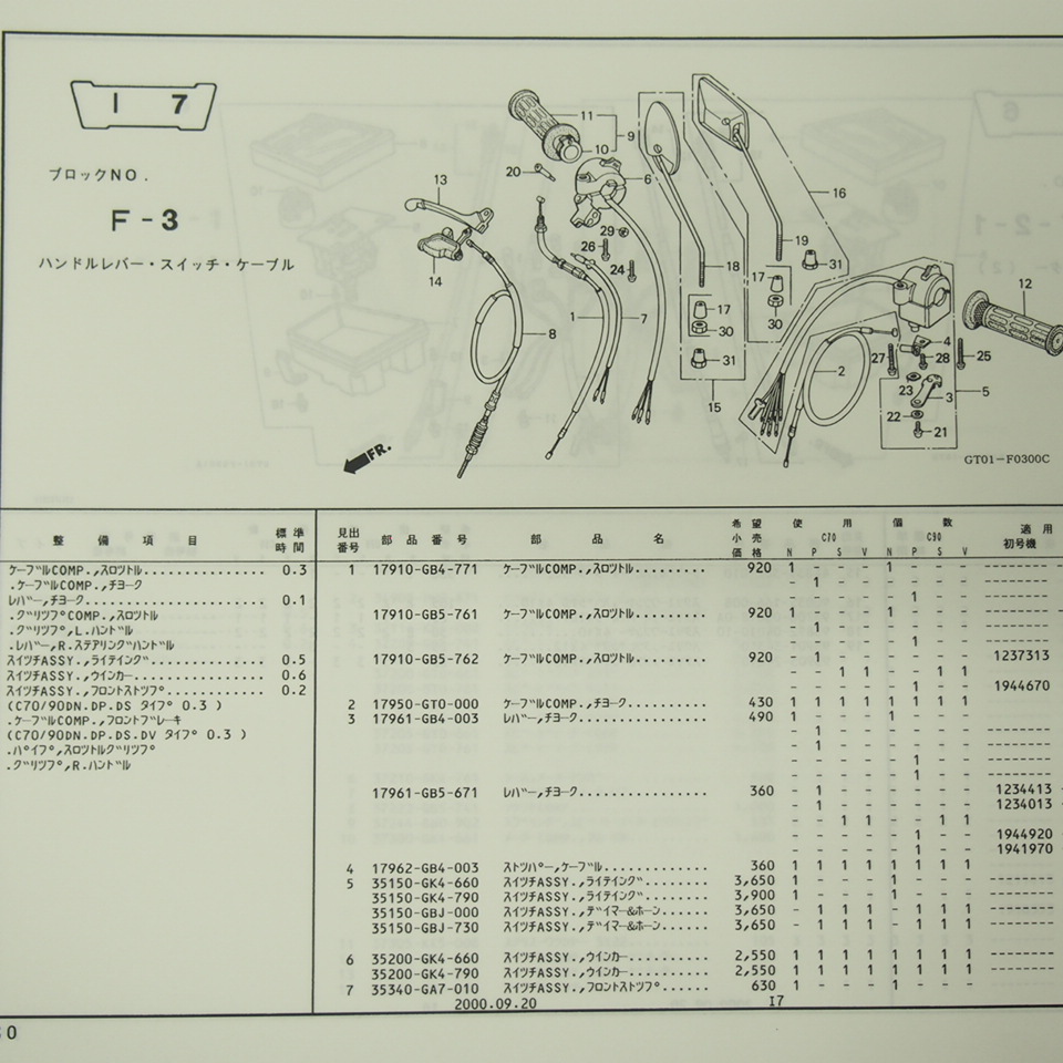 5版スーパーカブ70/90パーツリストC70/HA02平成12年9月発行/スーパーカスタム/デラックス_画像3