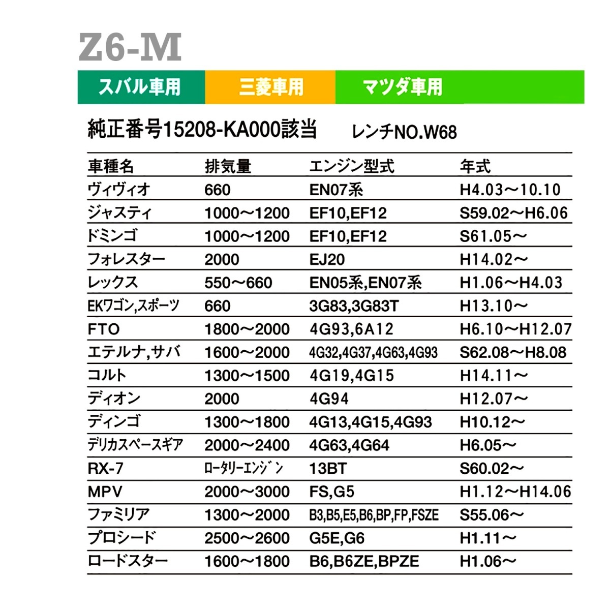 PIAA オイルフィルター ツインパワー+マグネット 1個入 ［スバル／三菱／マツダ車用］ インプレッサ・ekシリーズ・CX-5 他 Z6-M ピア_画像2