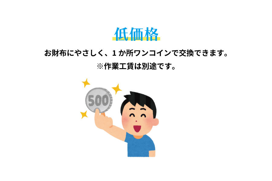 10本セット 補修用LEDバルブ T10 6000K ホワイト ポジション ライセンス ルームランプ 80ルーメン 国産車専用 ハイブリッド車対応 SLHOT10_画像6