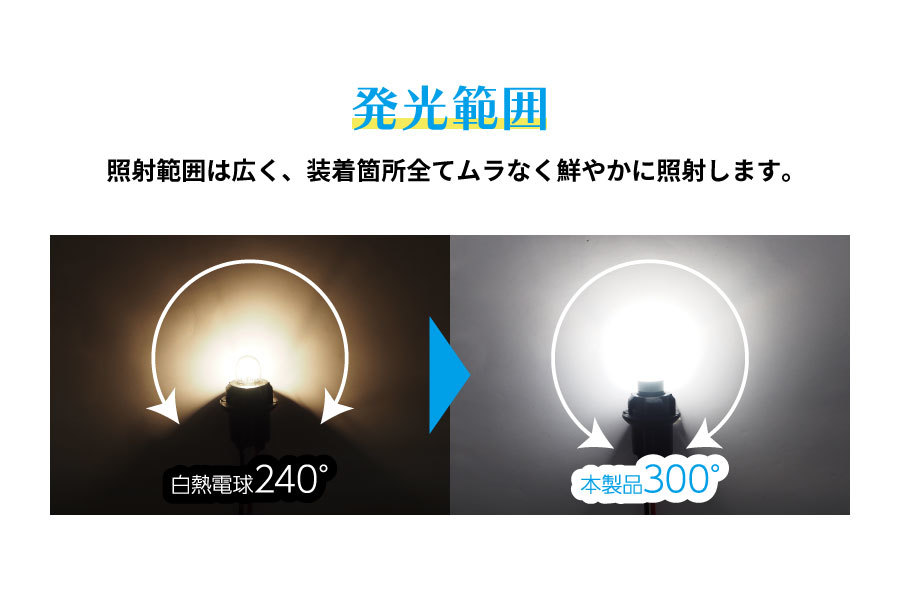 10本セット 補修用LEDバルブ T10 6000K ホワイト ポジション ライセンス ルームランプ 80ルーメン 国産車専用 ハイブリッド車対応 SLHOT10_画像10