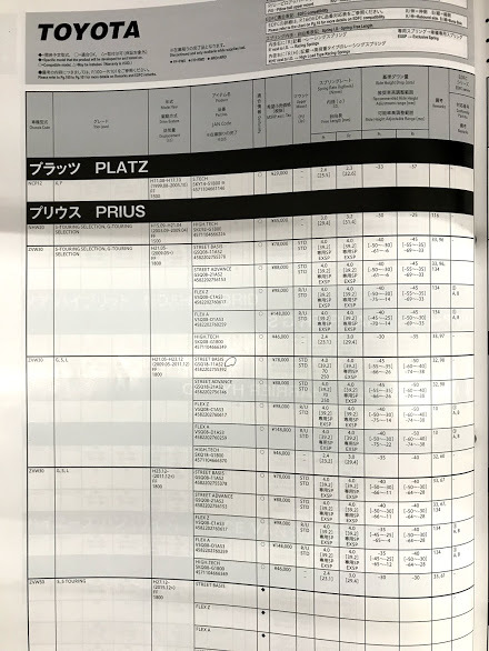 ☆彡普銳斯ZVW 30 TEIN HEIGHT STRAIGHT BASIS TEIN 1☆彡 原文:☆彡　プリウス ZVW30　テイン車高調　ストリートベイシス　TEIN　1台分　☆彡