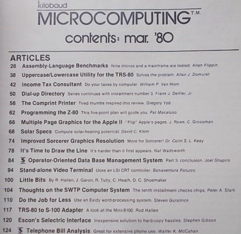 kilobaud MICROCOMPUTING マイクロコンピューティング　1980年3月　※洋書