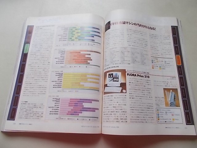 付録CD付き/ASCII パーソナルコンピュータ総合誌　1998年1月号No.30　特集：激突！NEC対富士通今度のAptivaはK6ですって？他_画像5