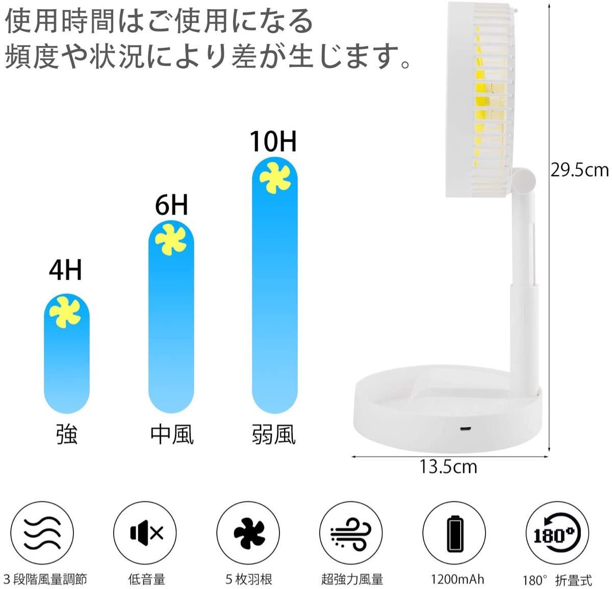 卓上扇風機二つセット折りたたみ式扇風機卓上小型扇風機3段階調節5枚羽根携帯扇風機