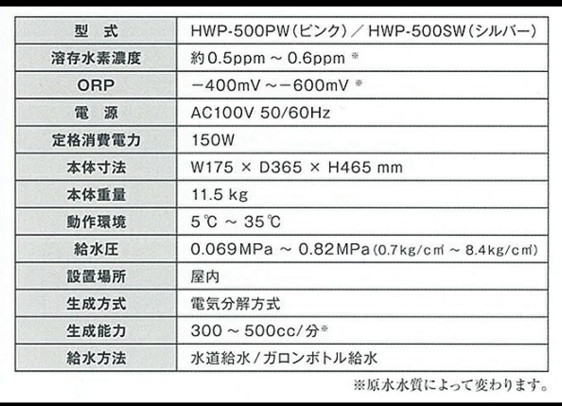 Yahoo!オークション - 【未使用】高濃度水素水サーバー い~水 Yahoo!オークション - 【未使用】高濃度水素水サーバー い~水