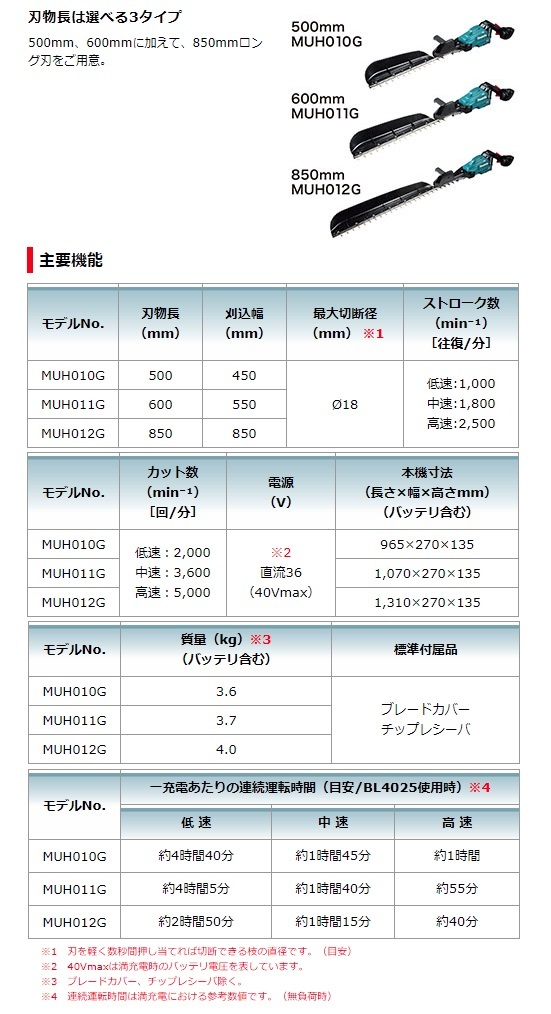 マキタ 充電式ヘッジトリマ 片刃式 MUH010GZ 本体のみ 刃物長500mm 40Vmax対応 makita 大型商品 セット品バラシ_画像8