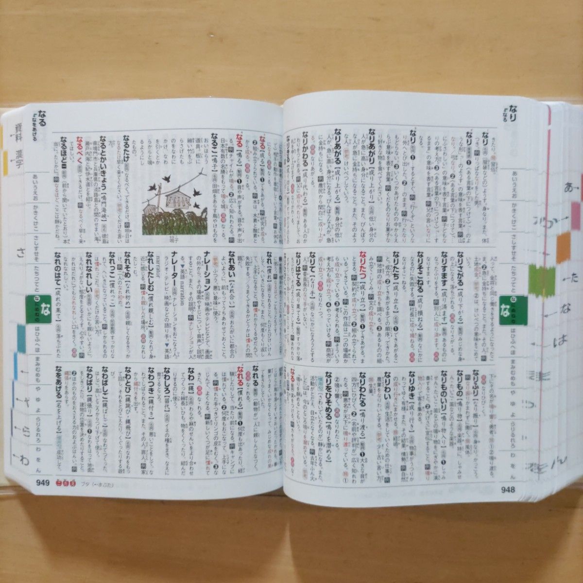 新レインボーし 小学国語辞典 改定第6版 小型版(オールカラー 新レインボーし 小学国語辞典 改定第6版 小型版(オールカラー