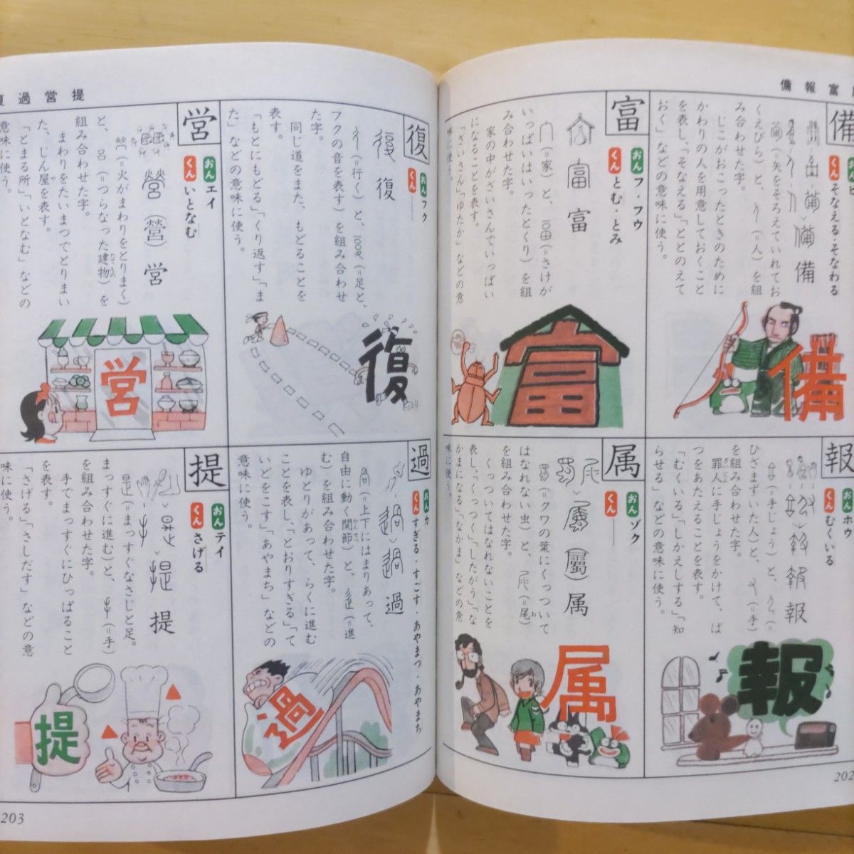 小学生の絵でみる漢字字典