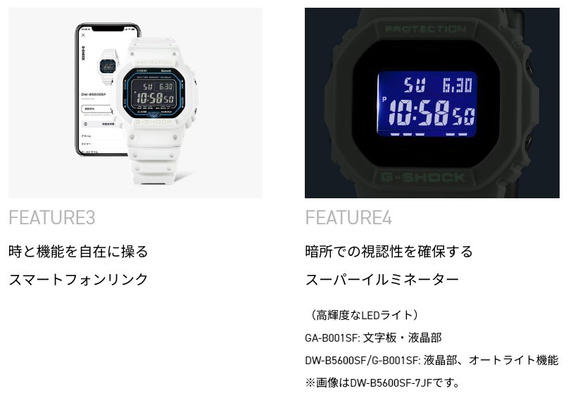 新品未使用 国内正規 カシオ CASIO Ｇ‐SHOCK GA-B001SF-7AJF Bluetooth 搭載 GA-B001 SERIES デジアナ Sci-fi worldシリーズ 近未来 SF_画像5