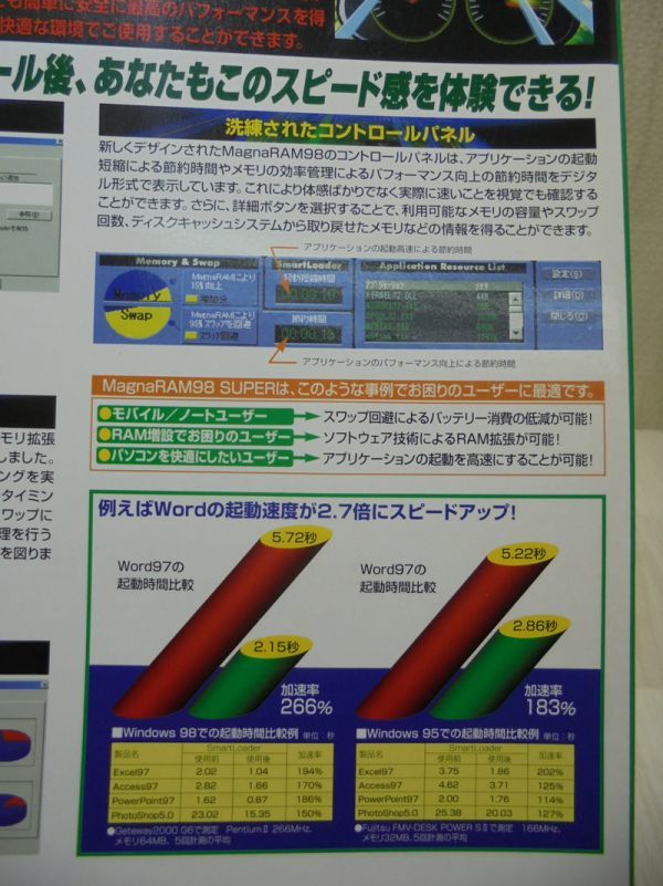 マグナム98スーパー 乗換版 「アプリケーションの起動が早くなる！」Windows95/98 対応 ユーティリティ_画像7