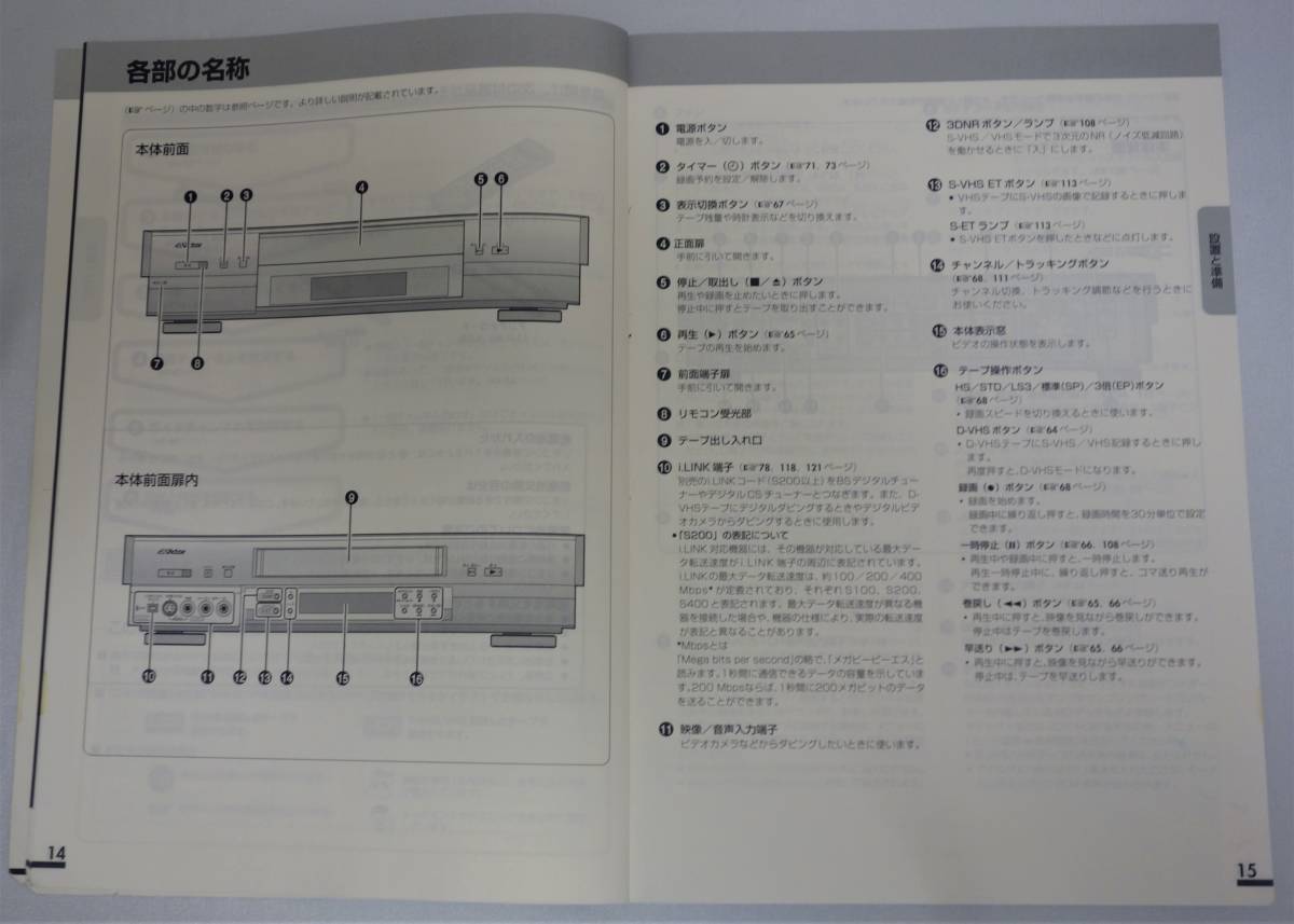 ★☆★　【希少品】【取扱説明書】Victor デジタルハイビジョンビデオデッキ ＨＭ－３５０００ 2001年　★☆★_画像3