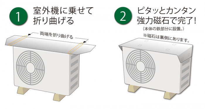 【即納】suisui 室外機保護フード エアコン 室外機カバー フォーラル 遮熱 日よけ 省エネ 節電 マグネット 磁石 直射日光 雨 雪_画像3