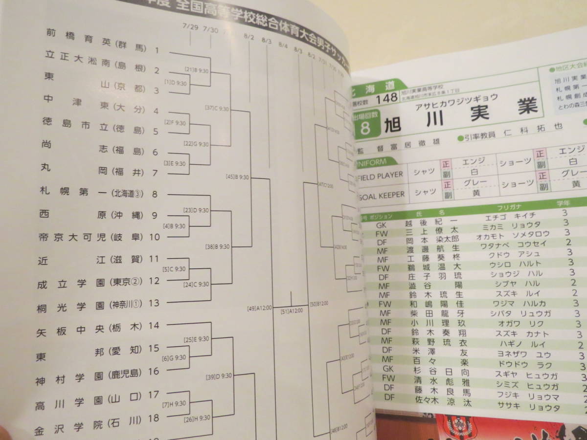 全国高校総体2023サッカープログラム旭川開催明秀日立高優勝静岡学園青森山田未使用美品 _画像5