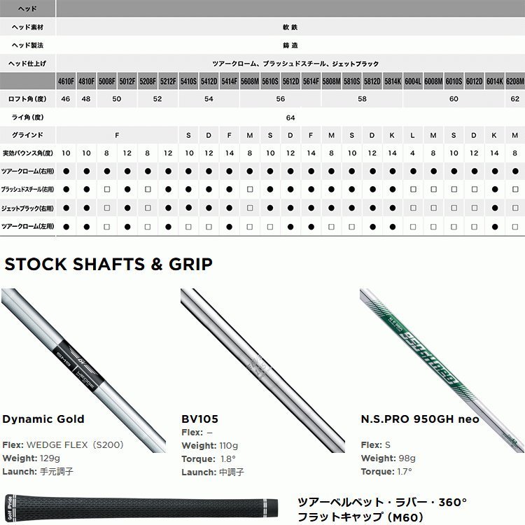 年春の 新品左用タイトリストボーケイ VOKEY neoS日本正