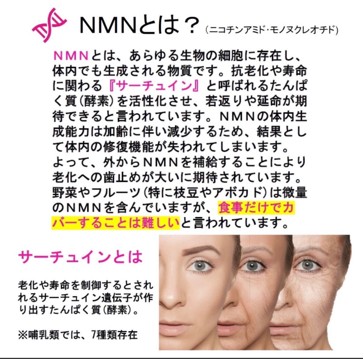 NMN 若返り　サプリメント　アンチエイジング　長寿　健康食品　2ヶ月分　健康寿命　NAD ビタミンB3 老化抑制　細胞修復