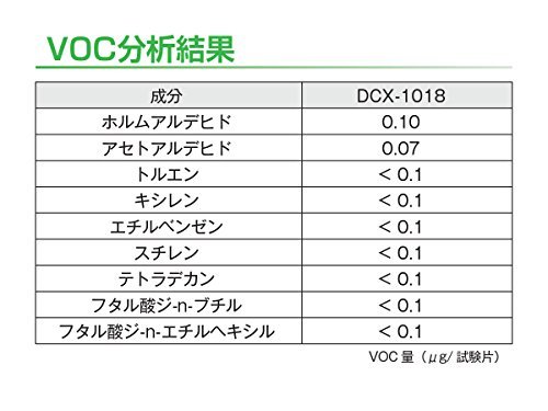 3M 内装 低VOC 両面テープ DCX1018 20X20 R_画像5