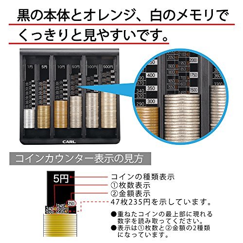  Karl office work vessel coin counter CX-5000E