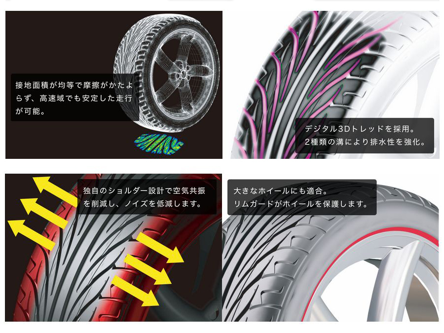 245/35R19 2023年製造 新品サマータイヤ KENDA KR20 ケンダ 245/35/19_画像5