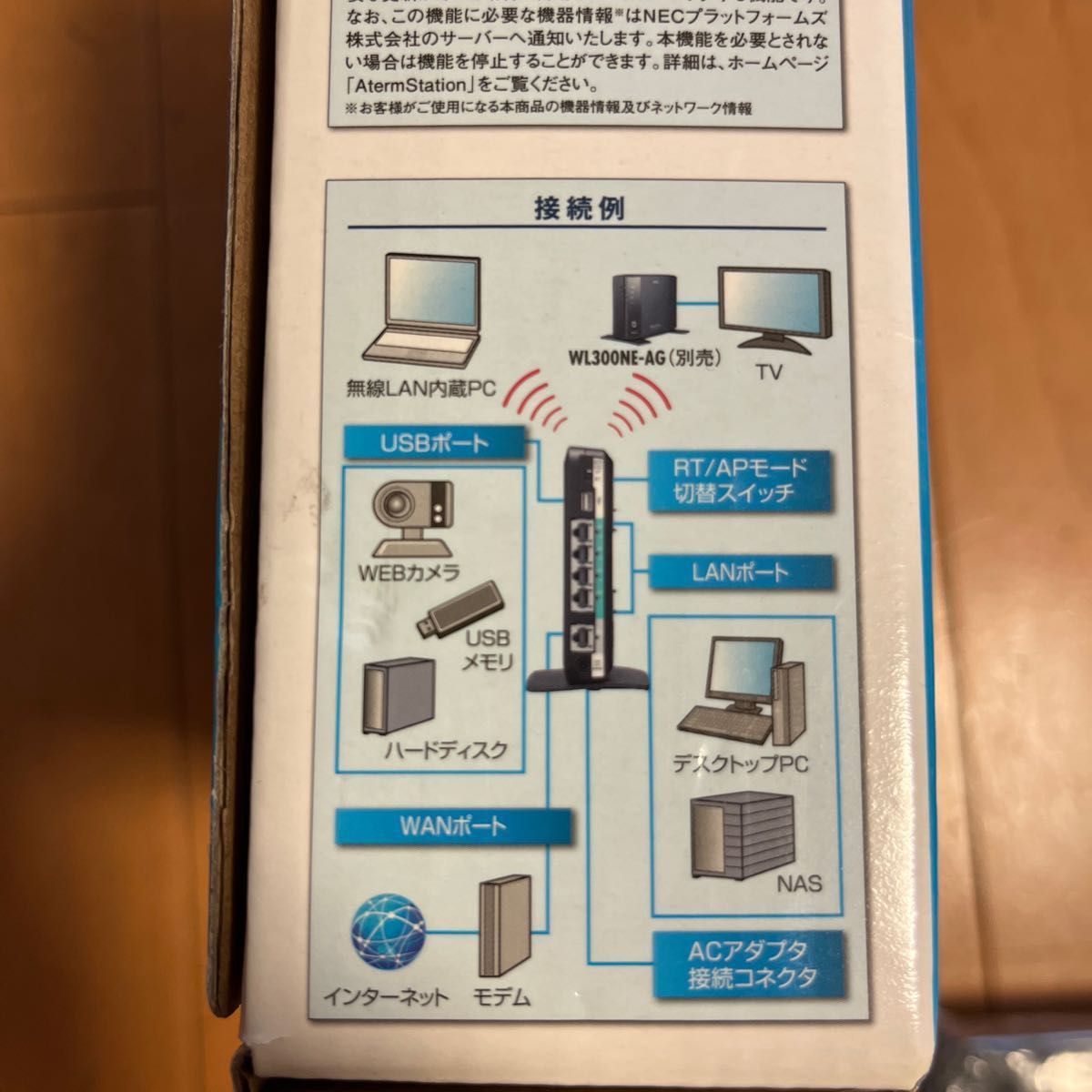 【値下げ】NEC Aterm PA-WG600HP Wi-Fi 無線LAN ホームルーター 