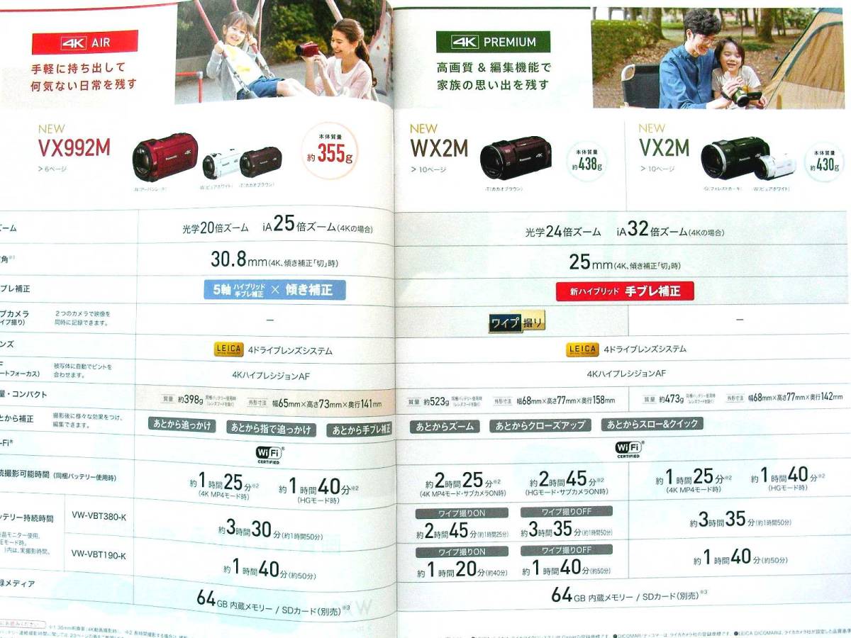 [ catalog only ]3574*Panasonic Panasonic digital video camera general catalogue 2019/ summer *HC-WXF1M HC-WX2M HC-VX2M HC-VX992M HC-W590M
