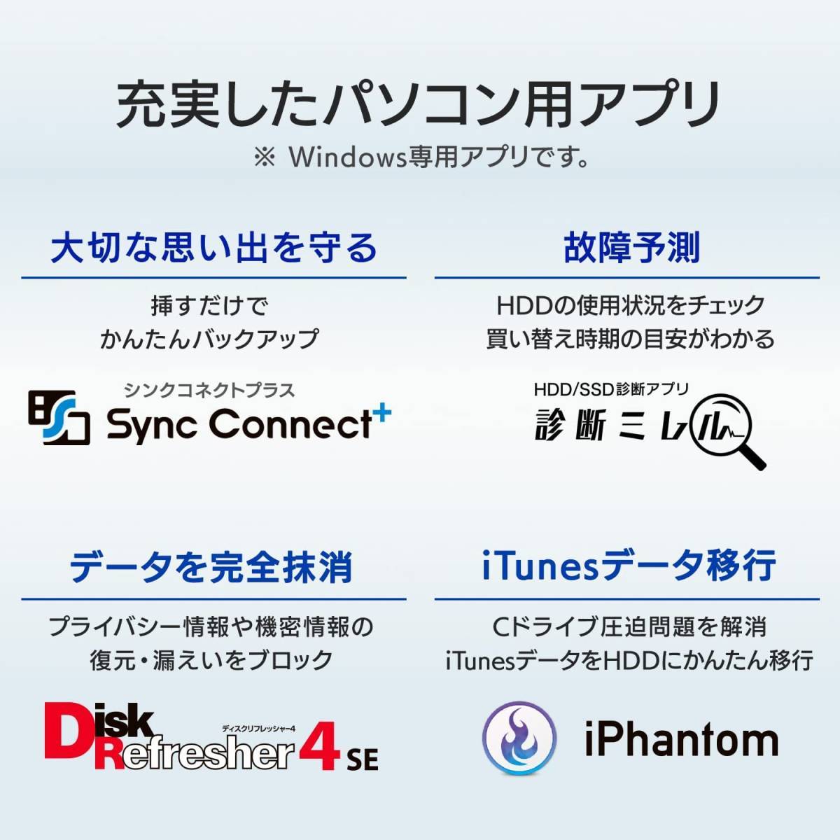 I-O DATA 外付けハードディスク 6TB 日本製 テレビ録画/4K/PC/PS4/静音/コンパクト 故障予測 診断アプリ 土日サポート  EX-HDD6UT｜PayPayフリマ