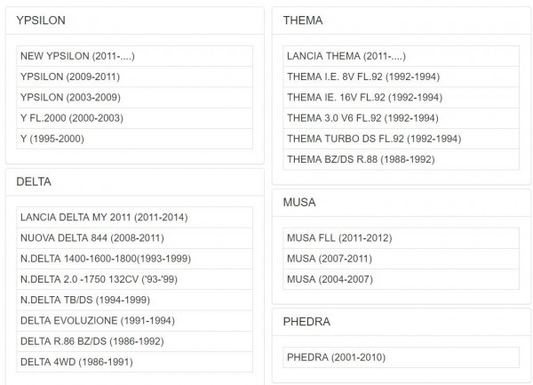  Lancia + other Manufacturers parts list online version EPC Lancia delta integrale Epsilon FLAVIA Y10 THEMA MUSA THESIS KAPPA