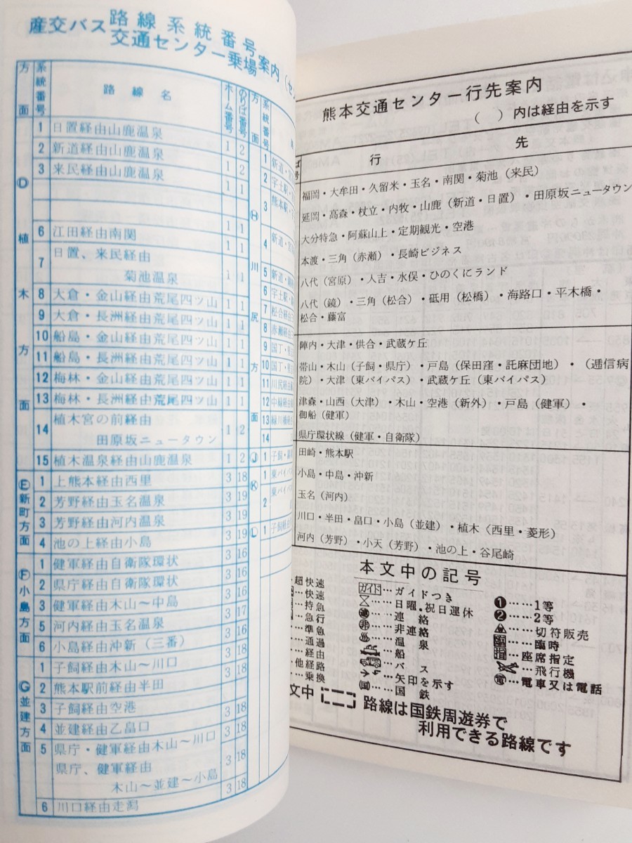 産交バス時刻表/1980年7月改正◇交通タイムズ社/熊本地区/阿蘇 産交バス時刻表/1980年7月改正◇交通タイムズ社/熊本地区/阿蘇
