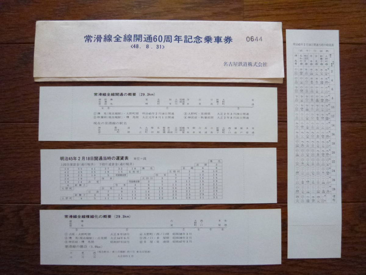 名鉄常滑線全線開通80周年記念乗車券4枚組(7000系/7500系/パノラマカー/ミュージックホーン/前面展望/連続窓/2階建て/特急/高速/急行)