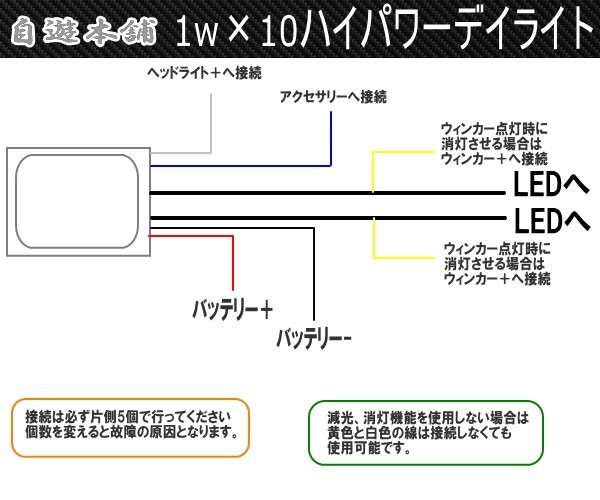 １W×10連LEDデイライト/バンパー埋め込み型フラットタイプ/フラッシュマウントエアロウィンカー連動減光イーグルアイ防水シルバーの画像4