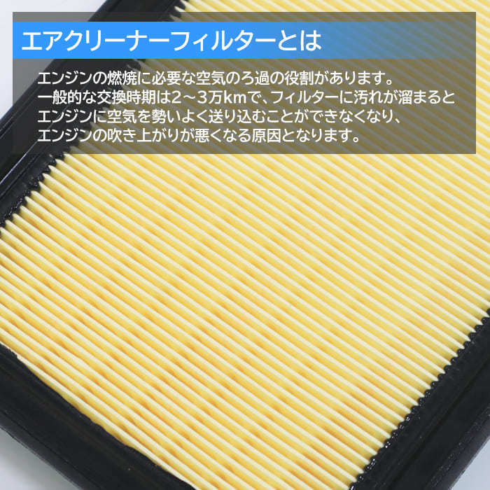 日産 バサラ U30 エアフィルター エアクリーナー KA24DE QR25DE VQ30DE AY120-NS001 13780-50Z00 互換品 半年保証_画像2