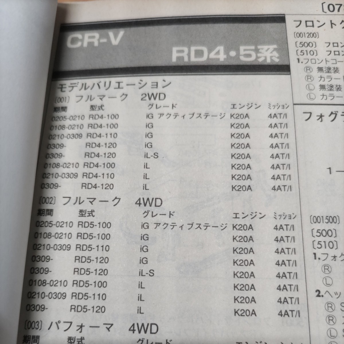 ■ [Руководство по частям] Honda CR-V (RD4 5 Series) H13.8-2004 Версия [устаревшая / редкая]