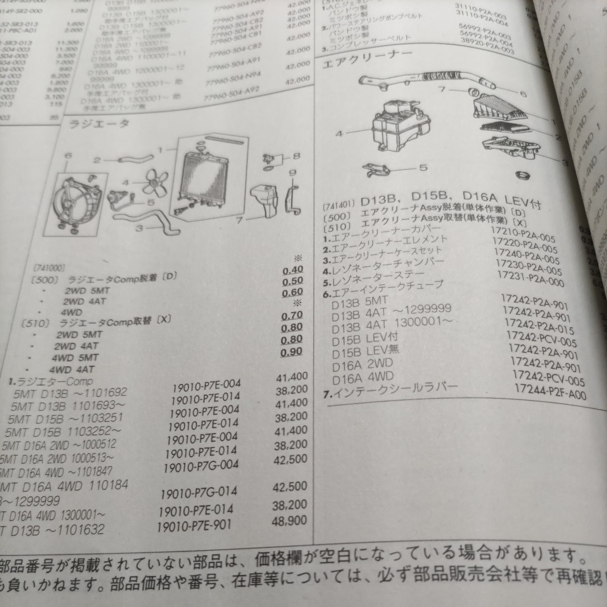 ■【パーツガイド】　ホンダ　パートナー　(ＥＹ６・７・８・９系)　H8.3～　２００４年版 【絶版・希少】_画像7