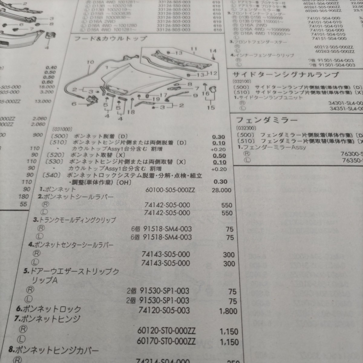 ■【パーツガイド】　ホンダ　パートナー　(ＥＹ６・７・８・９系)　H8.3～　２００４年版 【絶版・希少】_画像2