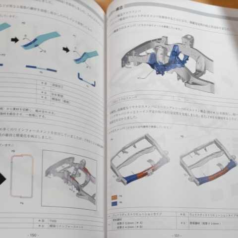 【大人気】構造調査シリーズ　トヨタ　ランドクルーザー　ＶＪＡ３００Ｗ、ＦＪＡ３００Ｗ系【希少】