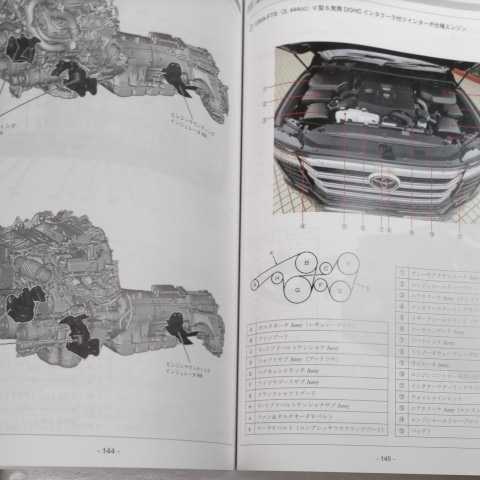 【大人気】構造調査シリーズ　トヨタ　ランドクルーザー　ＶＪＡ３００Ｗ、ＦＪＡ３００Ｗ系【希少】