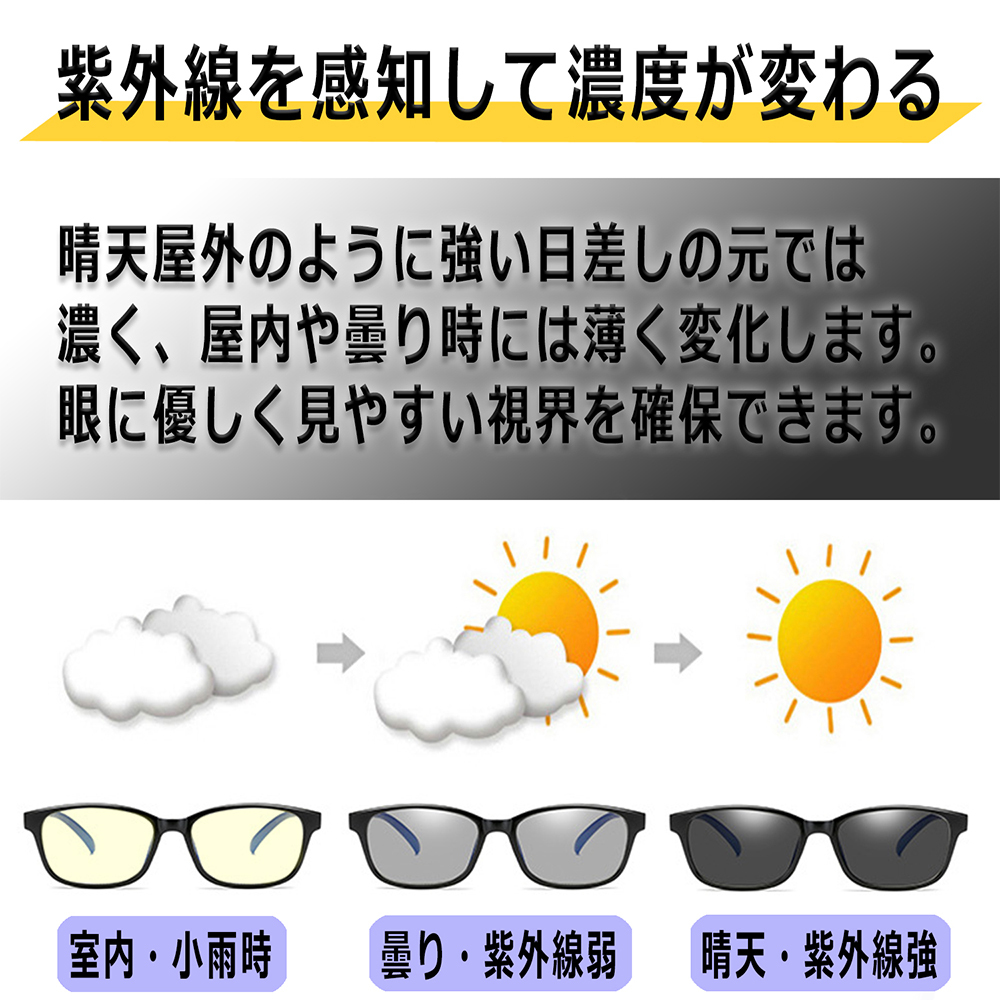 ブルーライトカット 調光メガネ 超軽量 20グラム 度なし イエロー 伊達眼鏡｜PayPayフリマ