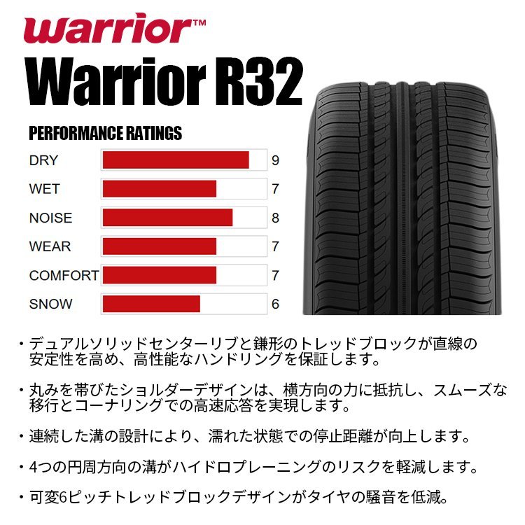 2022年製 Warrior R32 215/50R17 215/50-17 91V ウォーリアー ウォーリア サマー ラジアル 新品 タイヤ 4本送料税込27,597円～_画像4