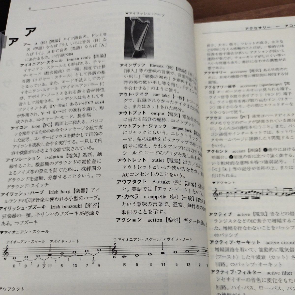  практическое использование музыка словарь 2000 год выпуск 