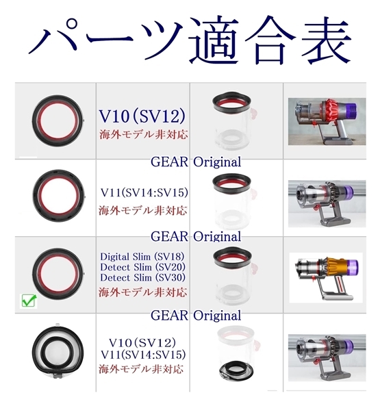 ★匿名配送★追跡付き★送料無料★新品★ダイソン・SV1８・SV20・SV30・クリアビン・ゴムパッキン・交換パーツ・ドライバー・ブラシ付き★_画像5