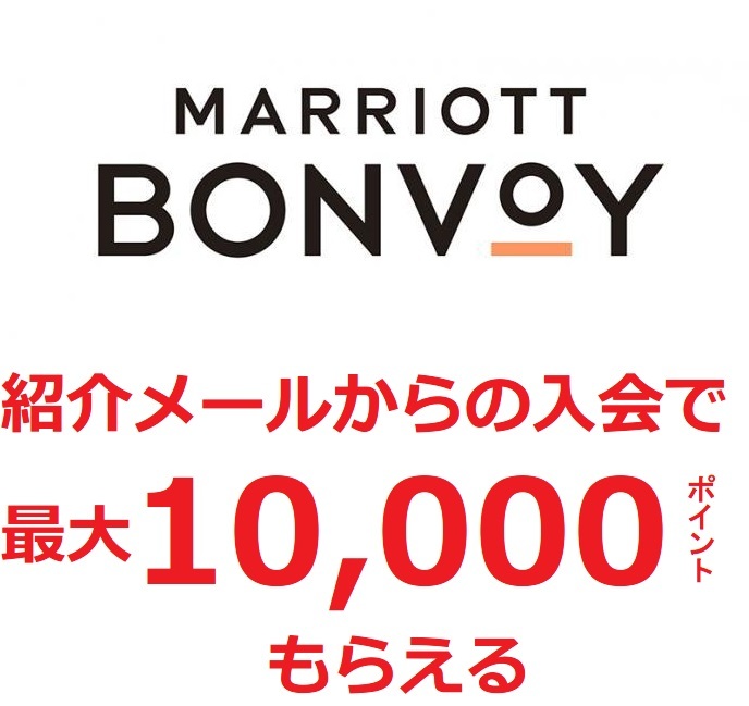  Mario tobonvoi introduction mail maximum 10,000 Point ....5.. till 1.. every 2,000 bonus Point Marriott Bonvoy