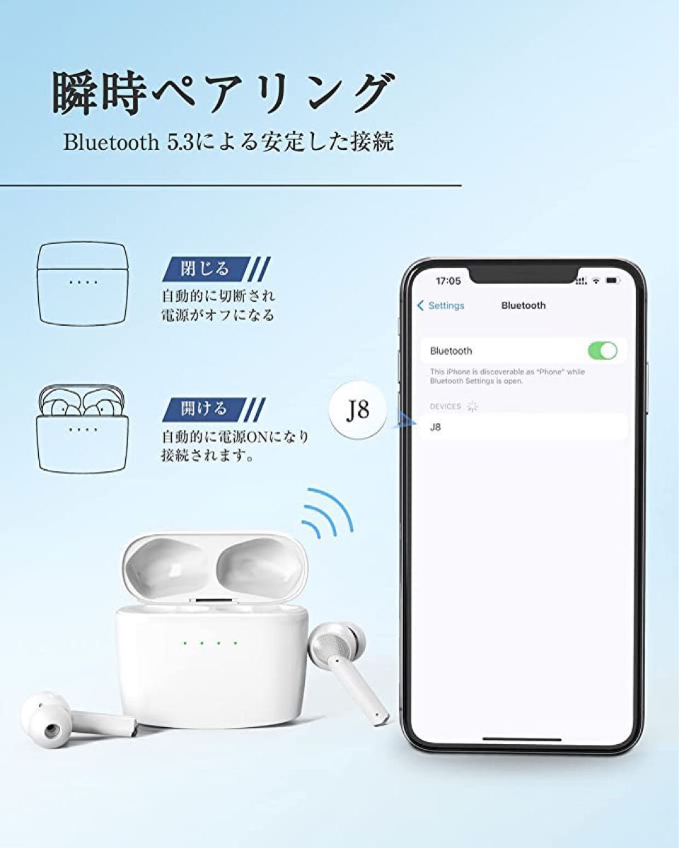 【2023新登場モデル ワイヤレスイヤホン】Bluetooth 5.3 イヤホン ワイヤレスイヤホン マイク内蔵