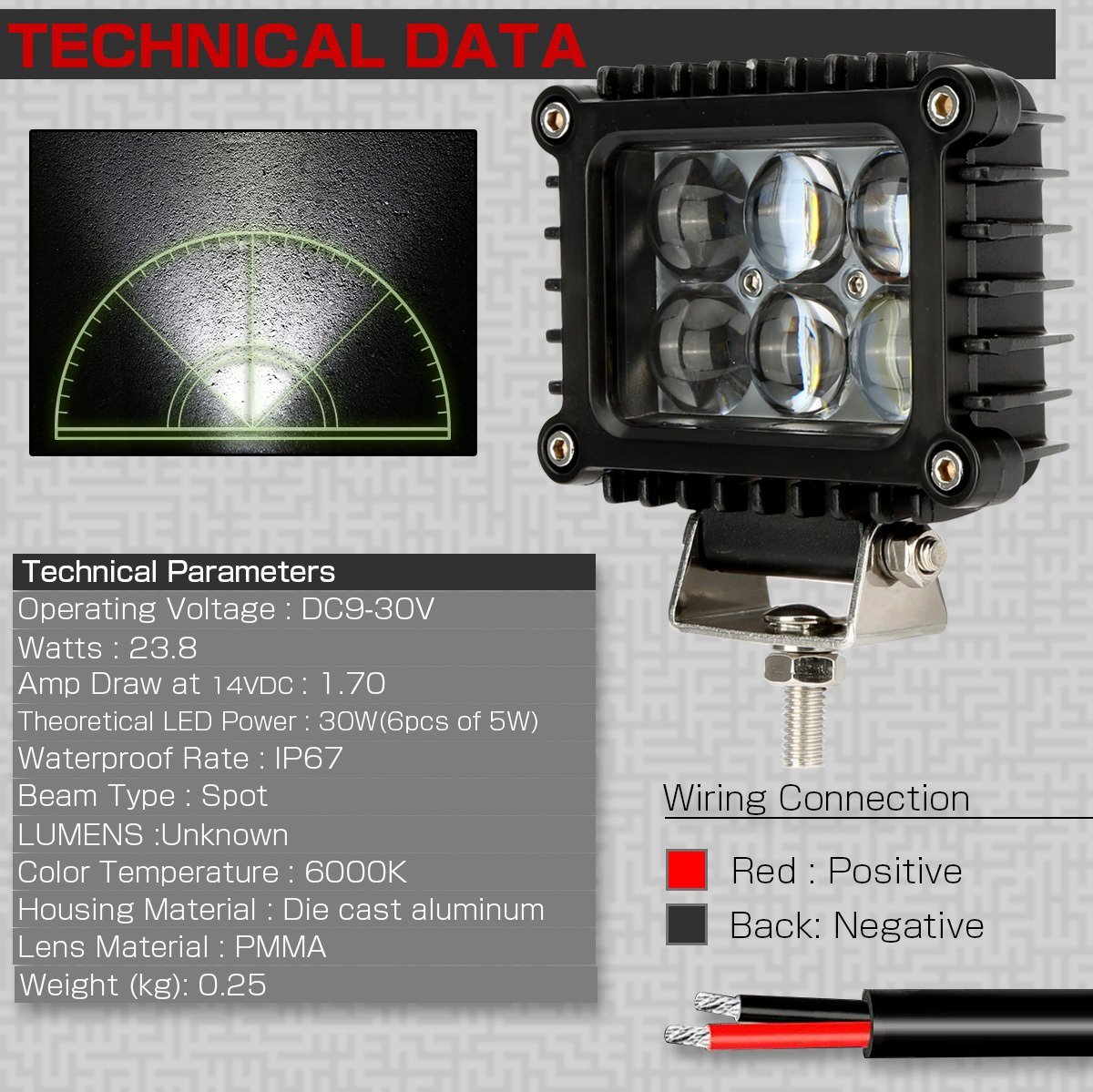LED 作業灯 30W スポット 6連プロジェクター 薄型 バックランプ 補助灯 ワークライトに 12V/24V 防水 IP67 P-551の画像3